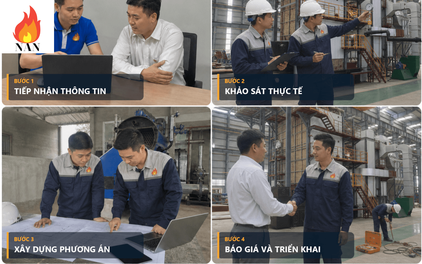 Quy trình khảo sát, đánh giá lò hơi
